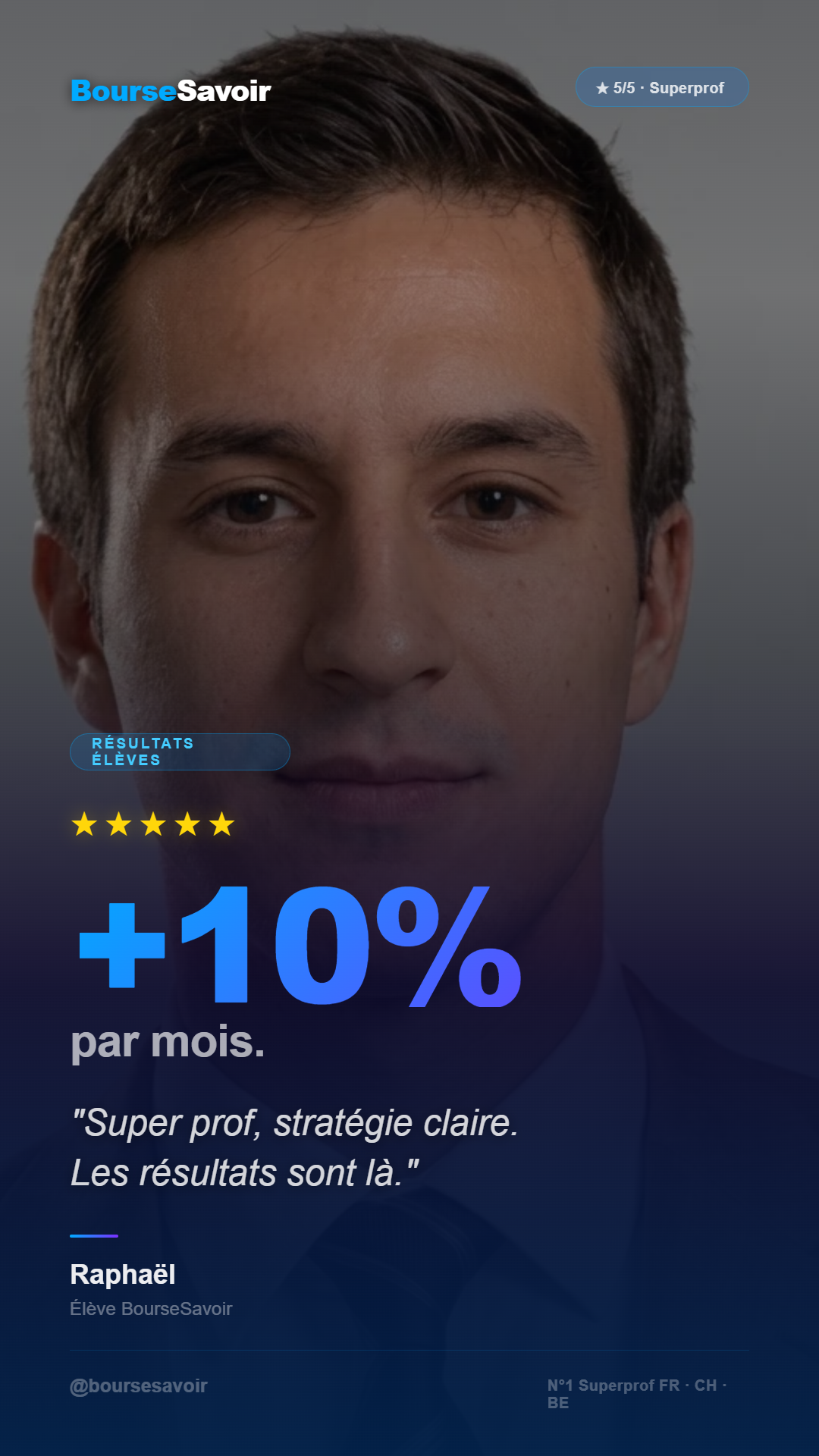 Avis élève Raphaël